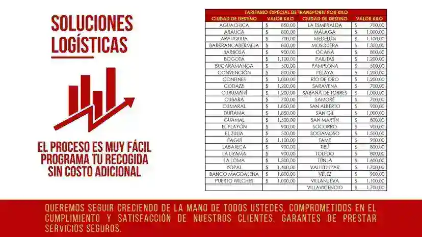 Transporte confiable